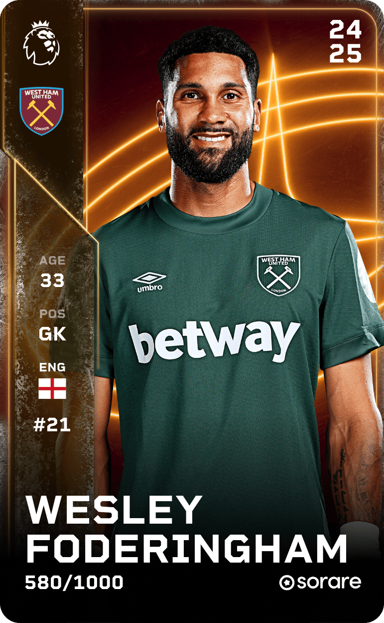 Wesley Foderingham 2024-25 • Limited 580/1000
