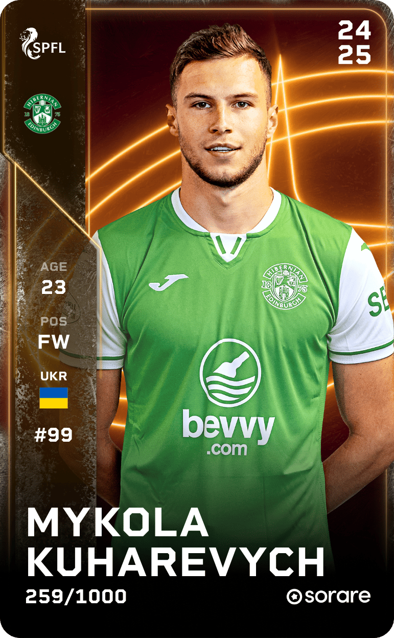 Mykola Kuharevych 2024-25 • Limited 259/1000