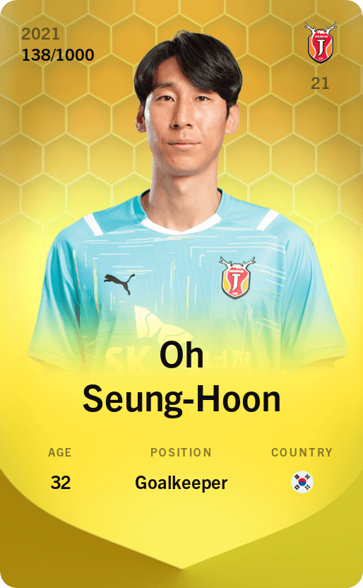 Oh Seung-Hoon 2021-22 • Limited 138/1000