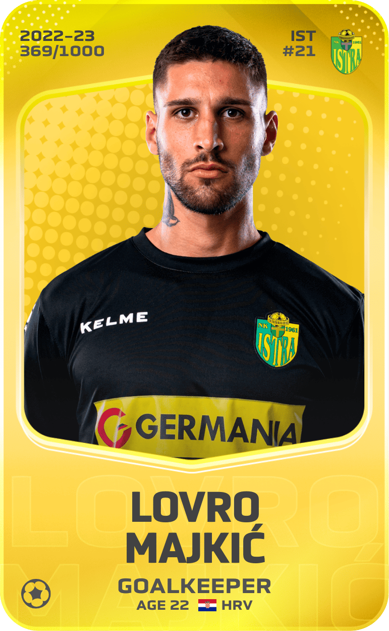 Lovro Majkić 2022-23 • Limited 369/1000