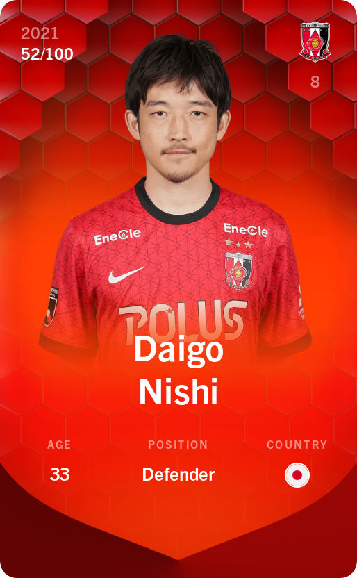 Sorare - Sorare Official - Daigo Nishi 2021-22 • Rare 52/100 - NFT # 105223814085332671809400483608355586557126129986365174788656627347190179471192