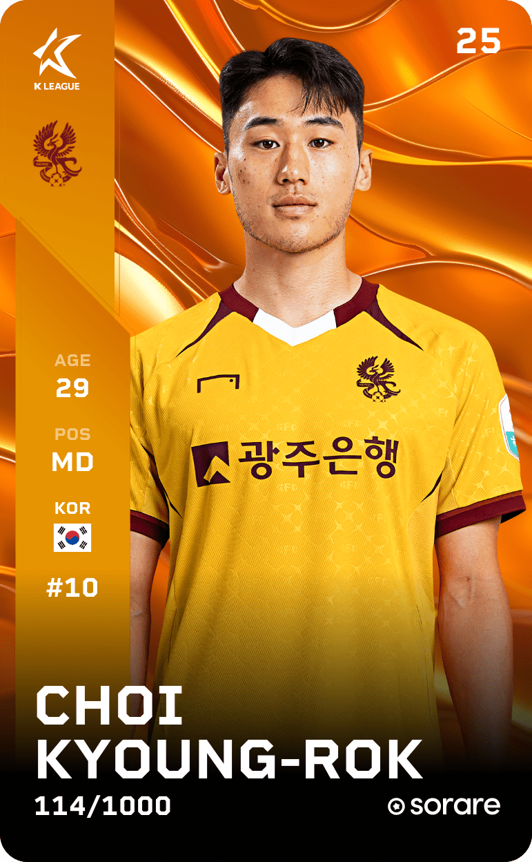 Kyoung-Rok Choi 2025-26 • Limited 114/1000