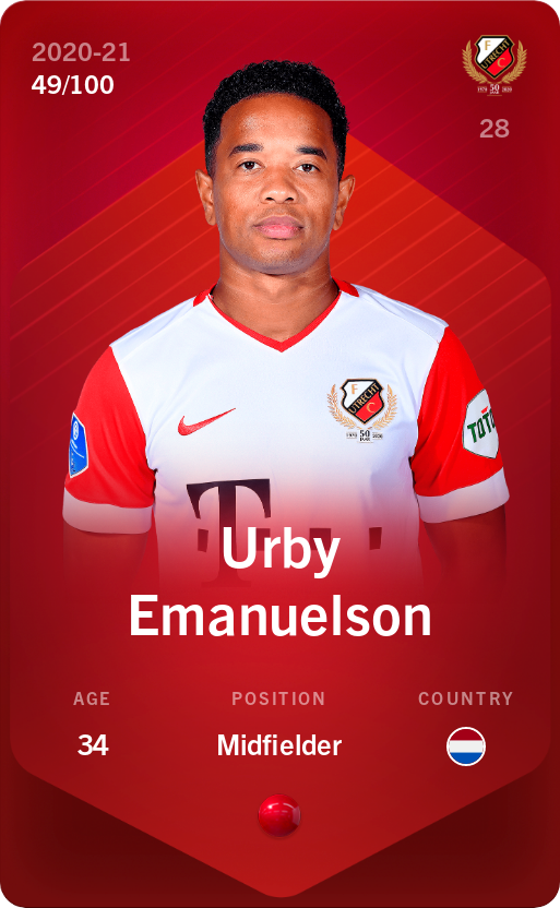 Sorare - Sorare Official - Urby Emanuelson 2020-21 • Rare 49/100 - NFT # 75709332054750411025740453759921251048740232862009299907777213051942400819067