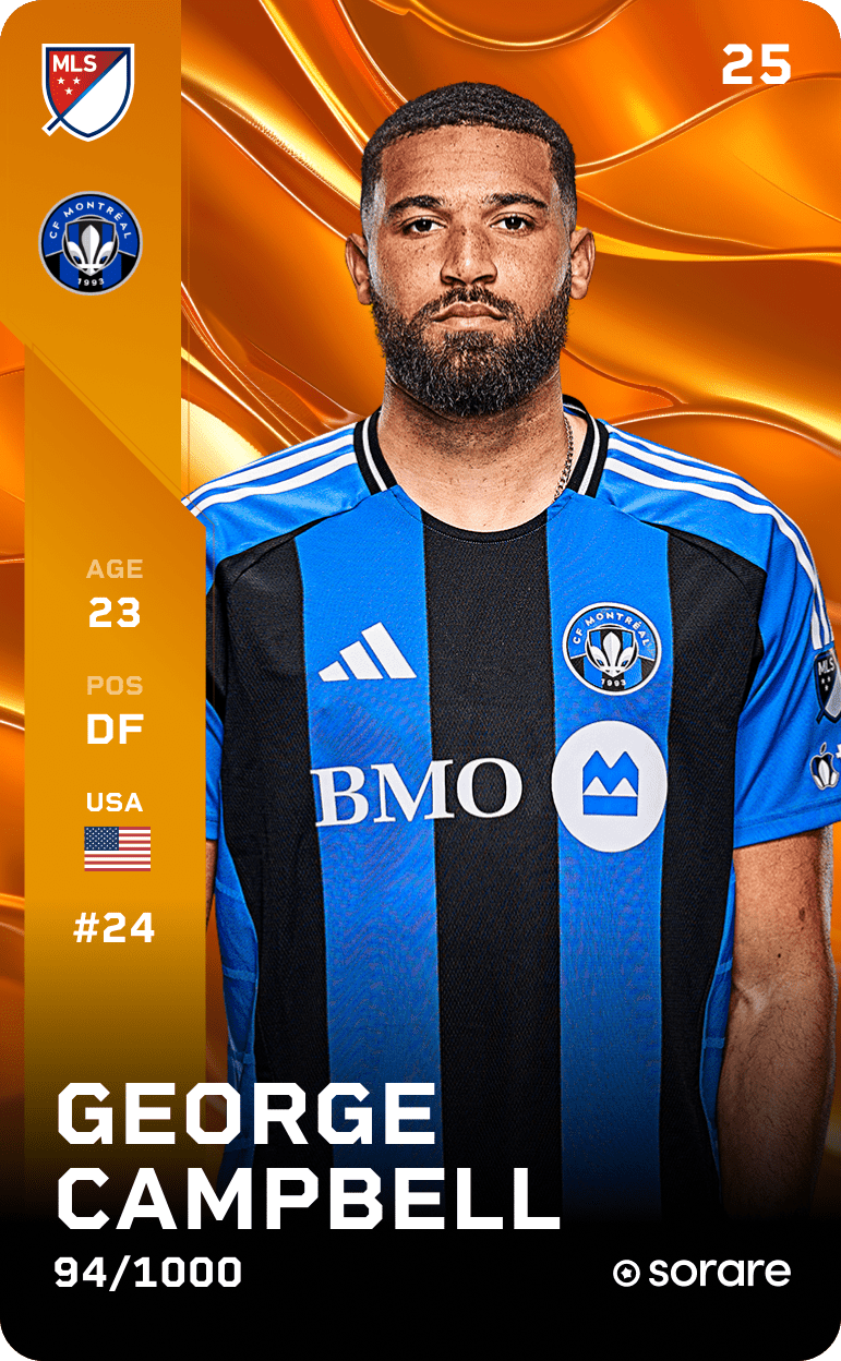 George Campbell 2025-26 • Limited 94/1000