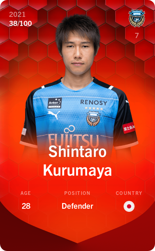 Sorare - Sorare Official - Shintaro Kurumaya 2021-22 • Rare 38/100 - NFT # 96910581967390261915787679275794934240960549663267905078059588420608248630924