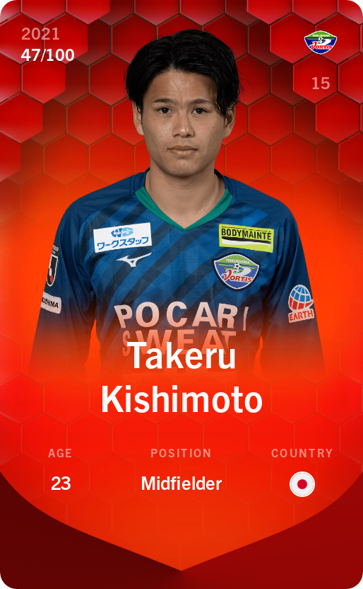 Sorare - Sorare Official - Takeru Kishimoto 2021-22 • Rare 47/100 - NFT # 106630904986645950468419079893422896449933815857812322103309322664331610586632