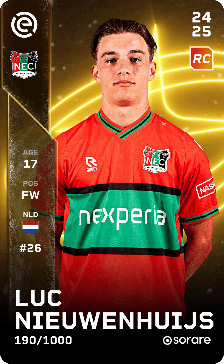 Luc Nieuwenhuijs 2024-25 • Limited 190/1000