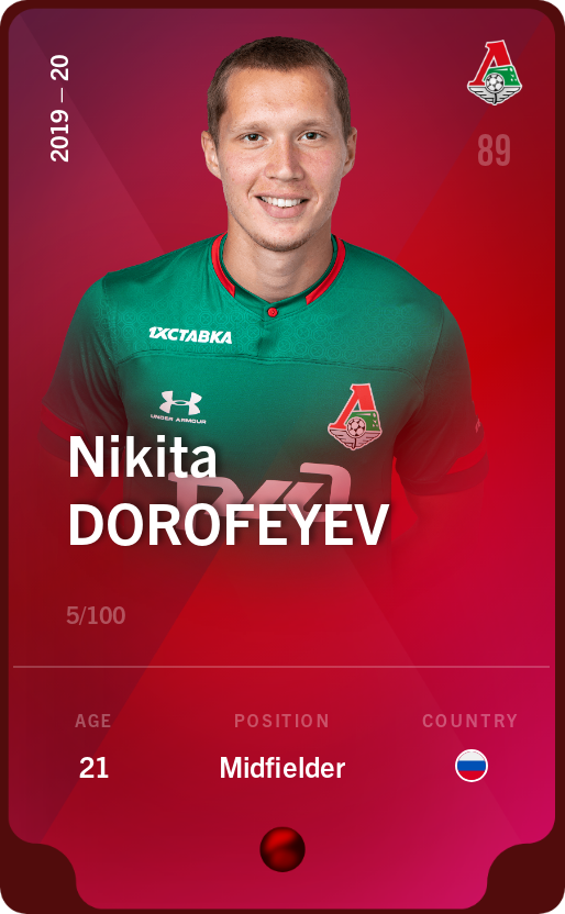 Sorare - Sorare Official - Nikita Dorofeyev 2019-20 • Rare 5/100 - NFT # 36899138747442936584262953441894881470543820169387964018580520934558829430042