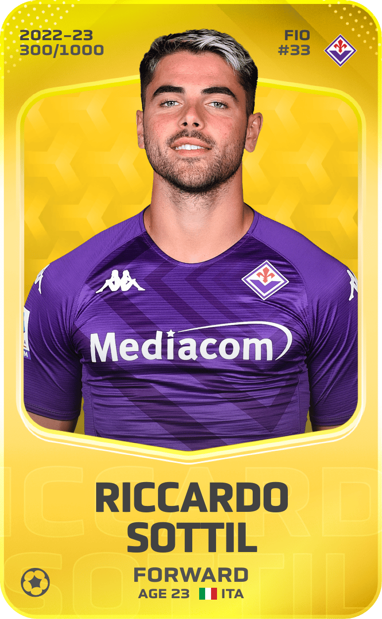 Riccardo Sottil 2022-23 • Limited 300/1000