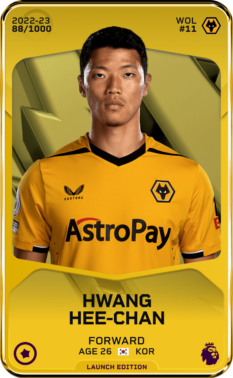 Hwang Hee-Chan 2022-23 • Limited 88/1000