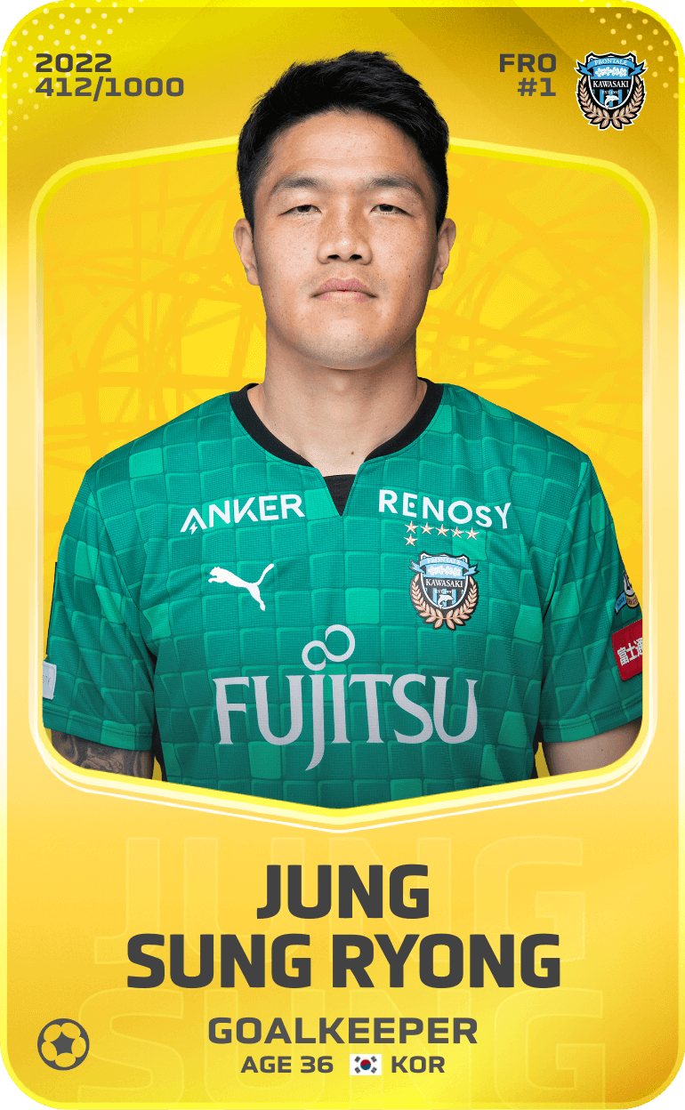 Jung Sung Ryong 2022-23 • Limited 412/1000