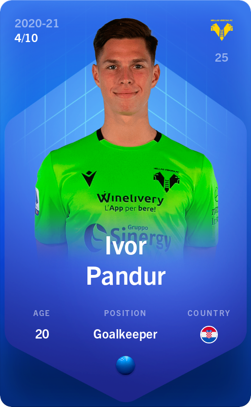 Sorare - Sorare Official - Ivor Pandur 2020-21 • Super Rare 4/10 - NFT # 85722575486334568514474988723566604335643693494679484238439698961682761482406