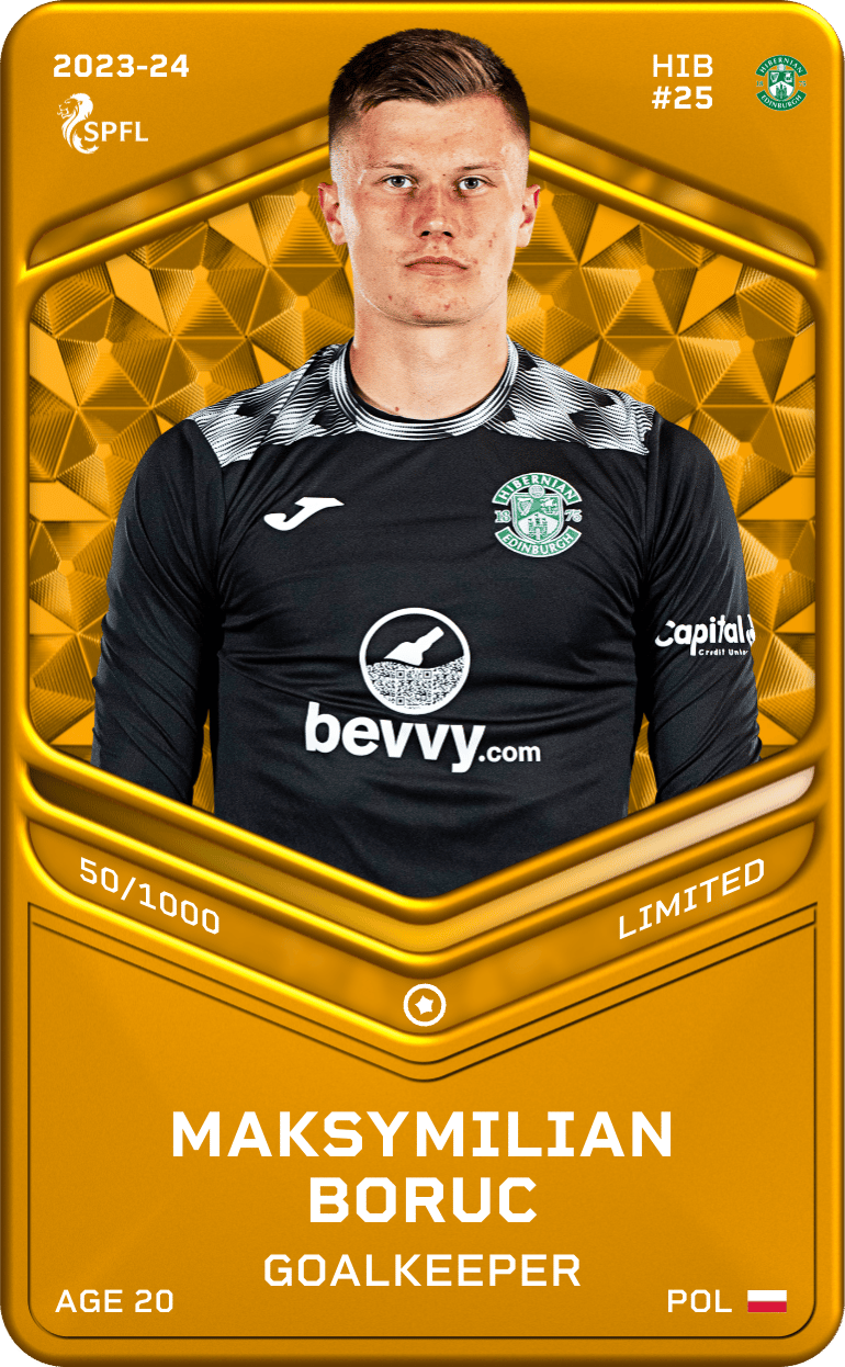 Maksymilian Boruc 2023-24 • Limited 50/1000