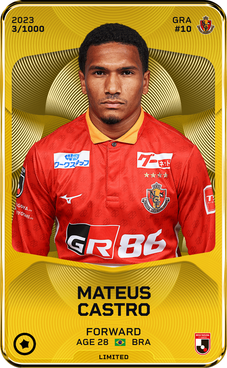 Mateus Castro 2023-24 • Limited 3/1000