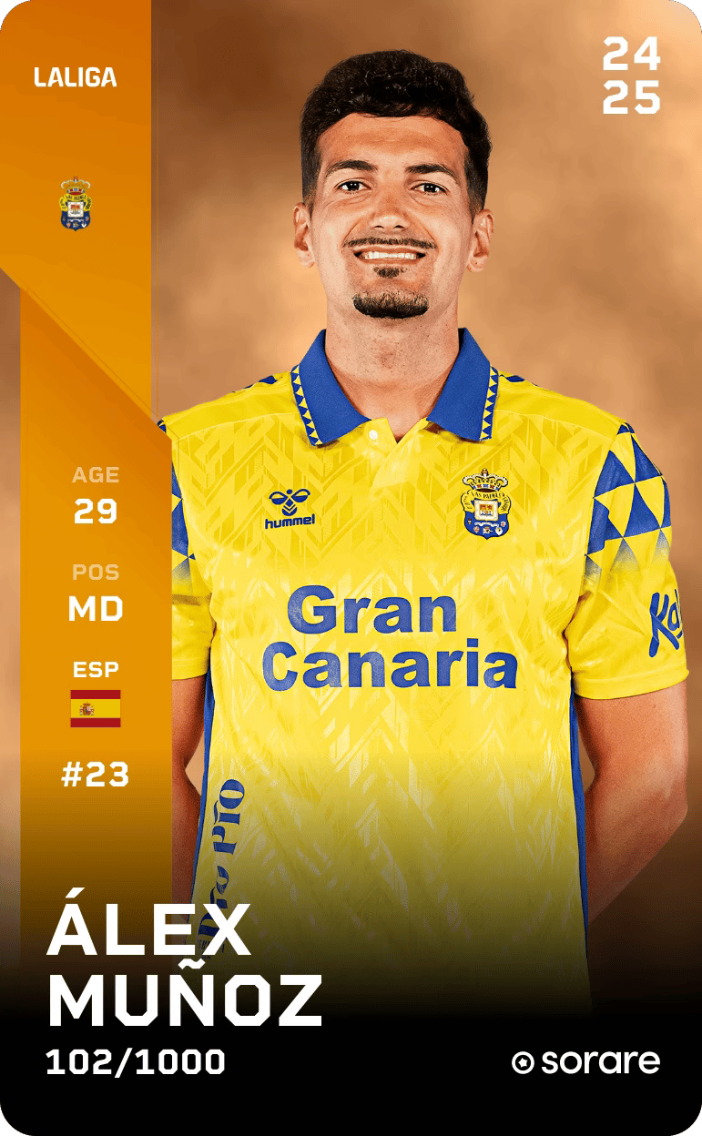 Álex Muñoz 2024-25 • Limited 102/1000