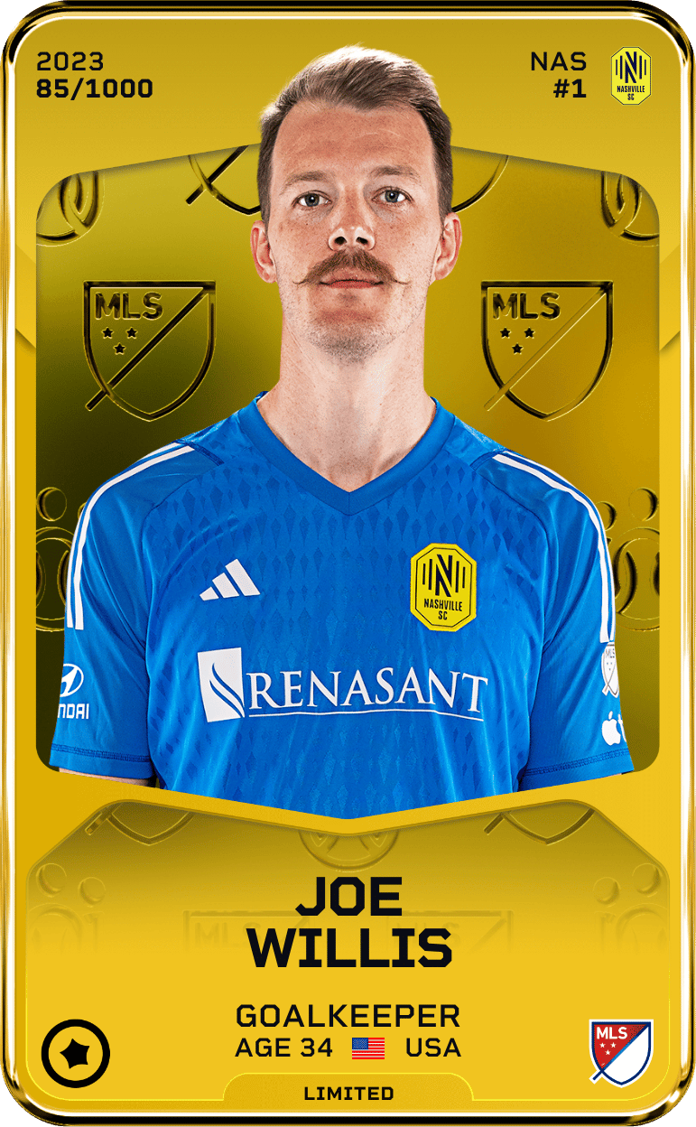 Joe Willis 2023-24 • Limited 85/1000