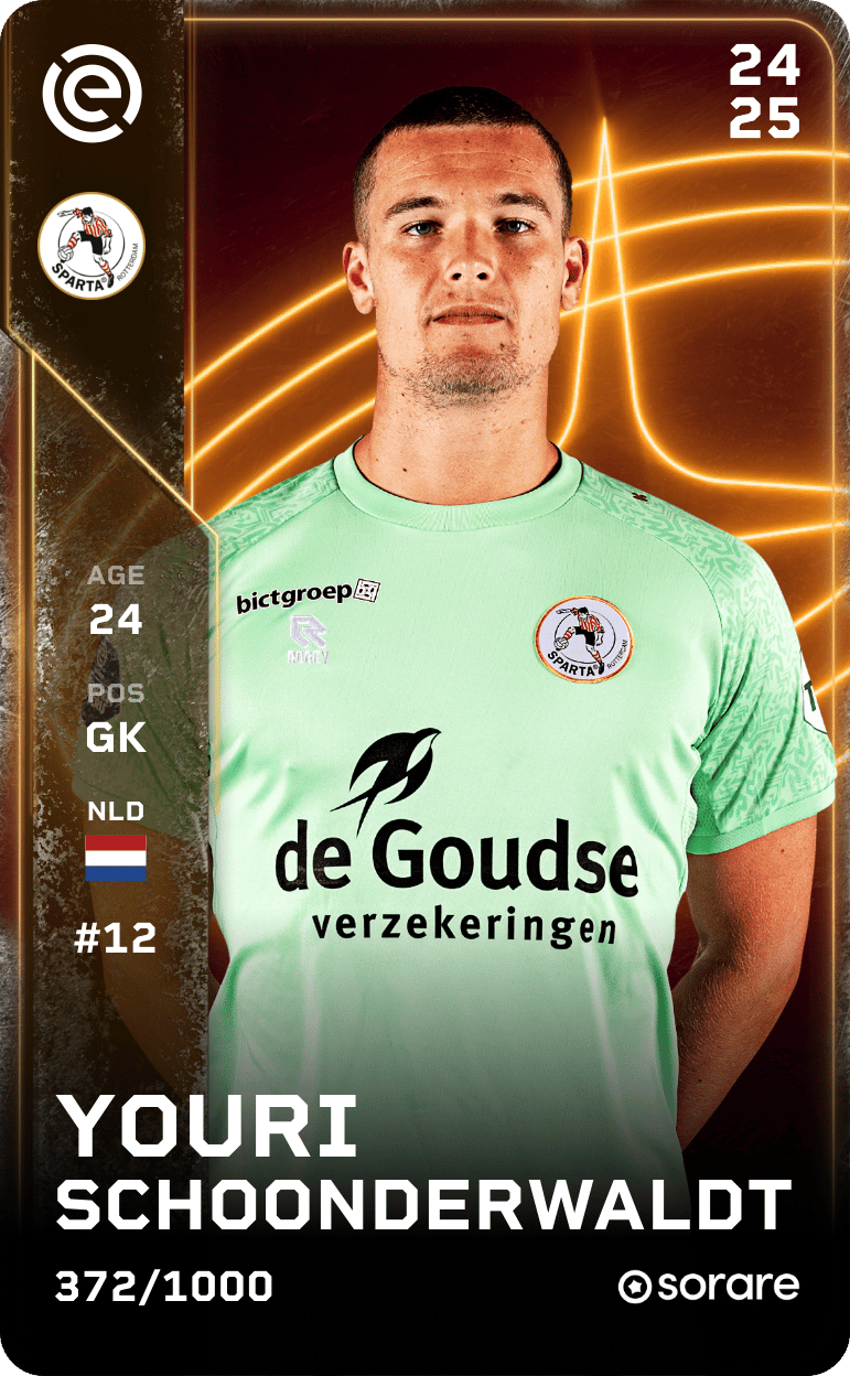 Youri Schoonderwaldt 2024-25 • Limited 372/1000