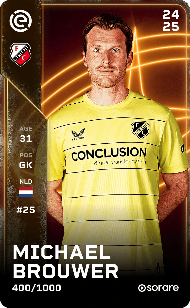 Michael Brouwer 2024-25 • Limited 400/1000