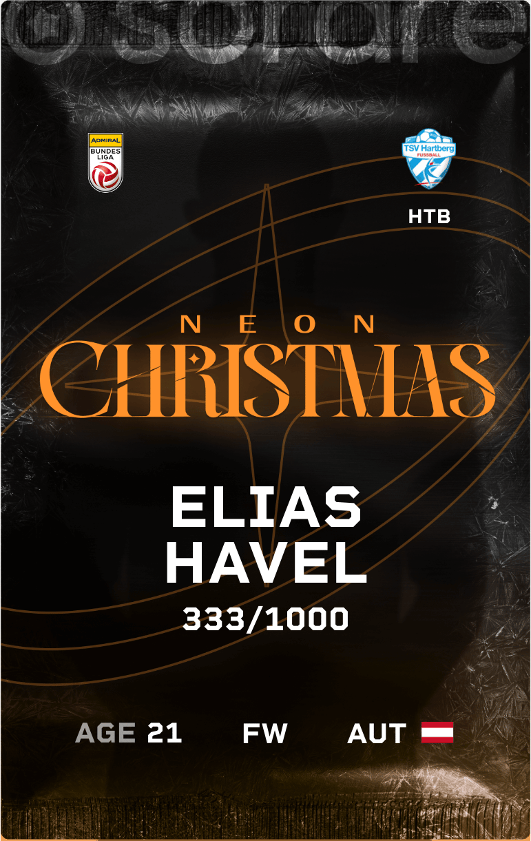 Elias Havel 2024-25 • Limited 333/1000
