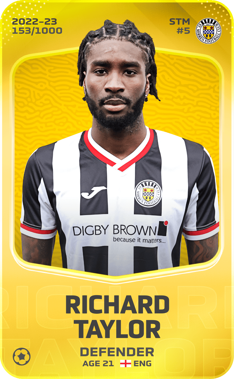 Richard Taylor 2022-23 • Limited 153/1000