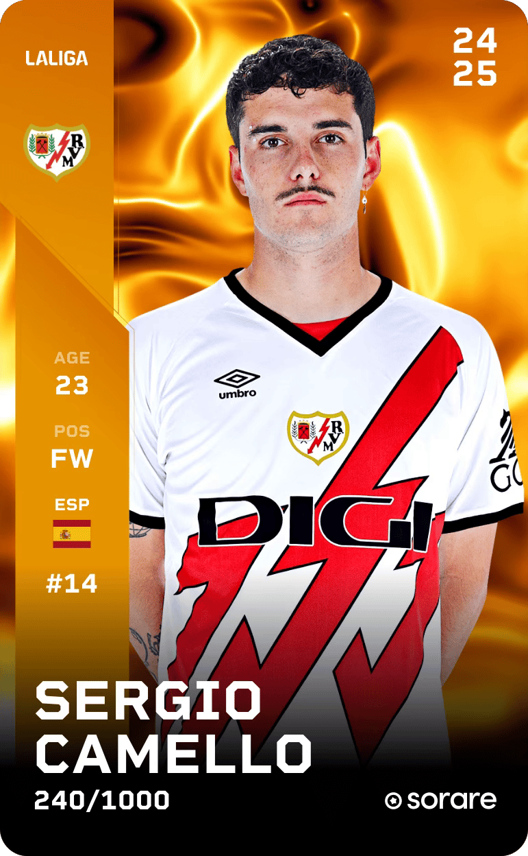 Sergio Camello 2024-25 • Limited 240/1000