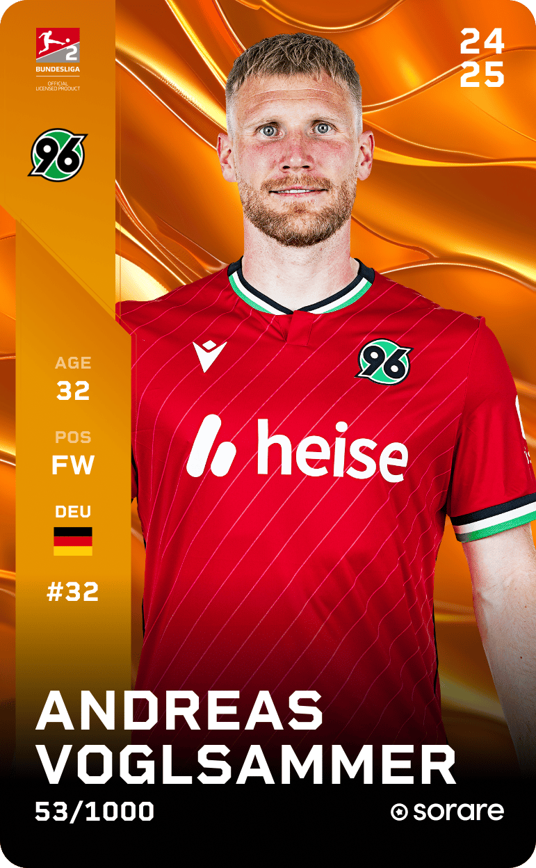 Andreas Voglsammer 2024-25 • Limited 53/1000