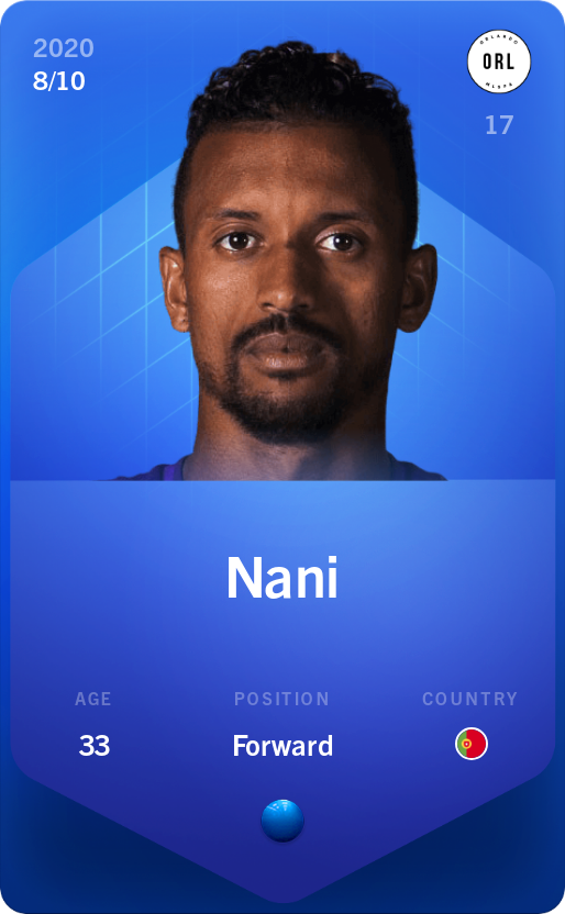 Sorare - Sorare Official - Nani 2020-21 • Super Rare 8/10 - NFT # 63700435928387800583672908683884436603619408782298553217842698230780019201644