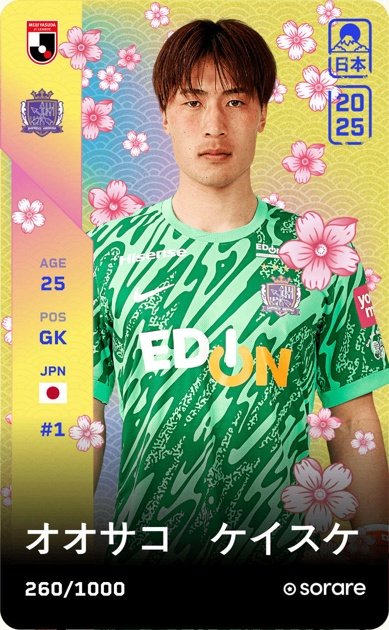 Keisuke Osako 2025-26 • Limited 260/1000