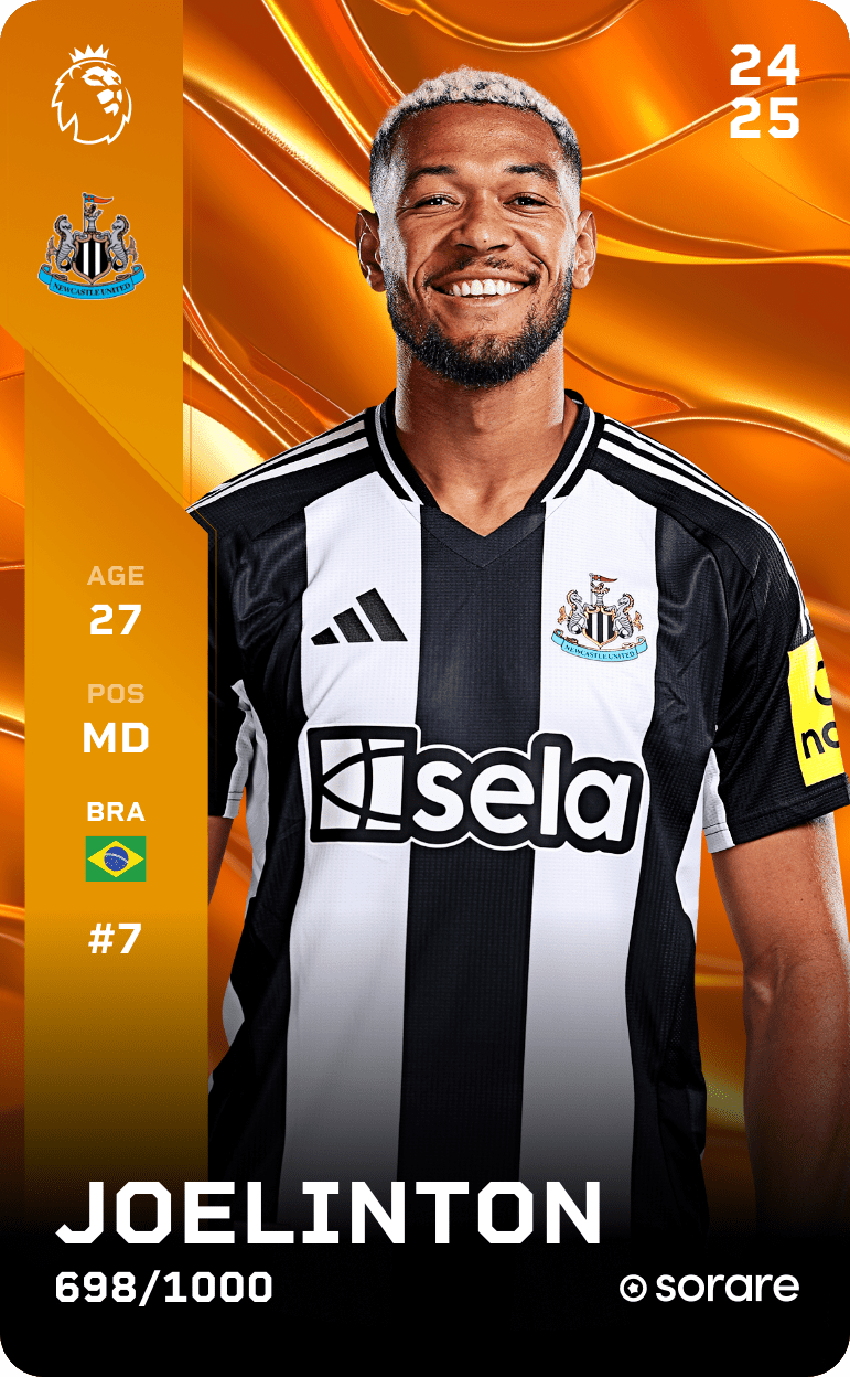 Joelinton 2024-25 • Limited 698/1000
