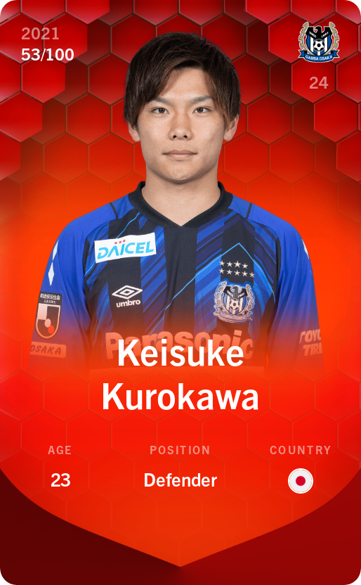 Sorare - Sorare Official - Keisuke Kurokawa 2021-22 • Rare 53/100 - NFT # 55717143846632340269791962414380848034305496539903038399154179336332801583633