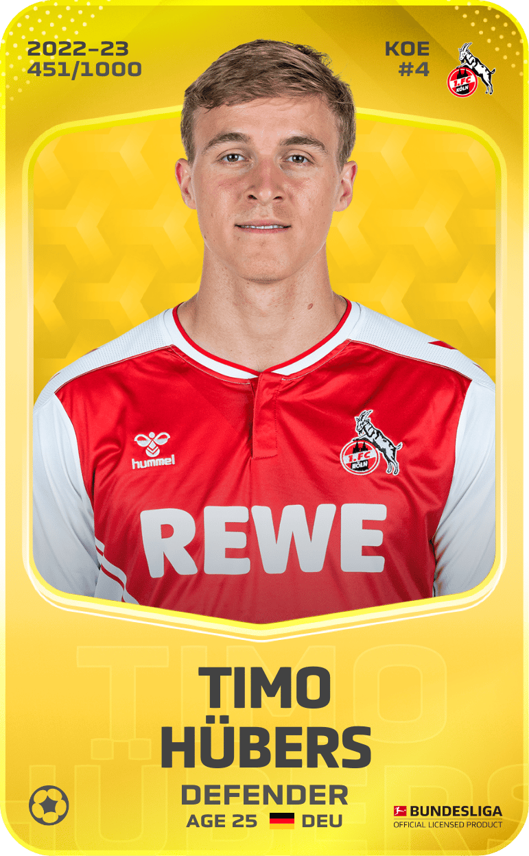Timo Hübers 2022-23 • Limited 451/1000