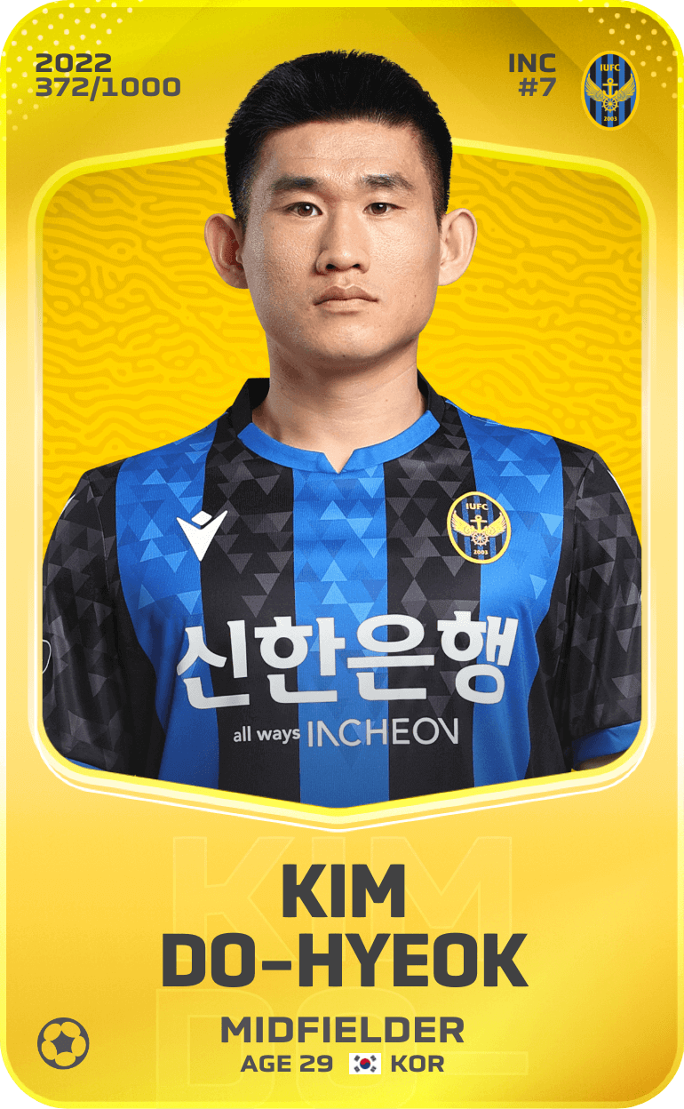 Kim Do-Hyeok 2022-23 • Limited 372/1000