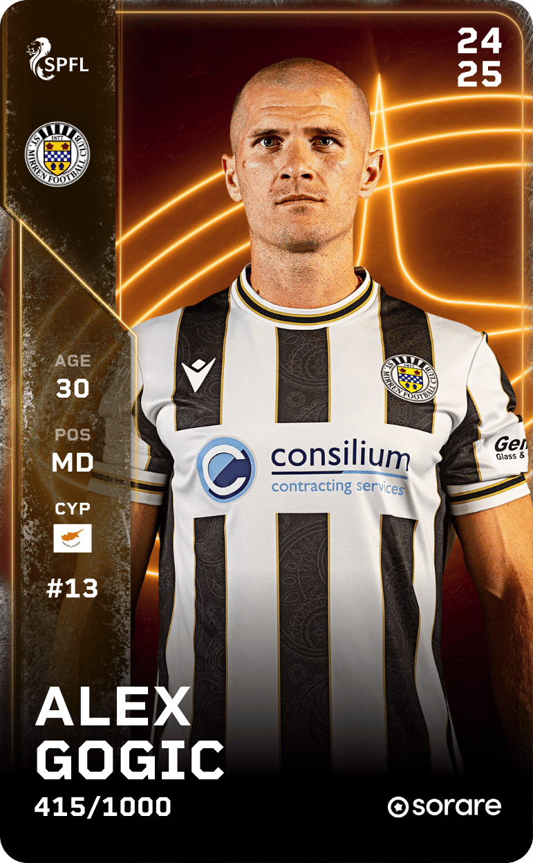 Alex Gogic 2024-25 • Limited 415/1000
