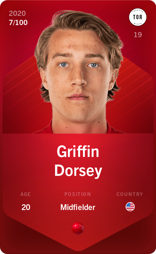 Sorare - Sorare Official - Griffin Dorsey 2020-21 • Rare 7/100 - NFT # 109499201879020806190633246374173711884960067620928394452724916556818539116805