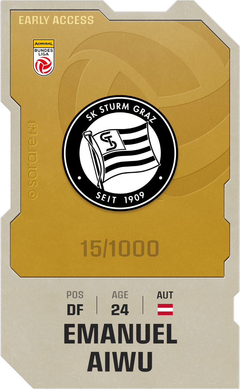 Emanuel Aiwu 2025-26 • Limited 15/1000