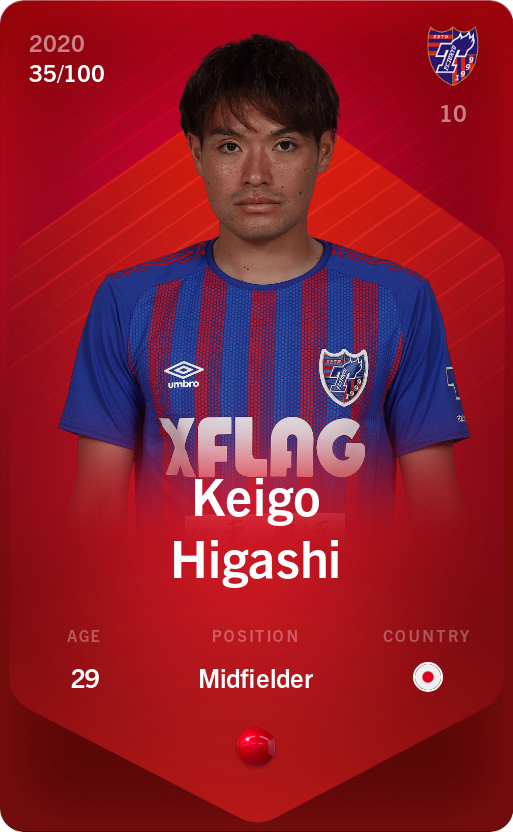 Sorare - Sorare Official - Keigo Higashi 2020-21 • Rare 35/100 - NFT # 75399752183751558987364494820025882200347255518443056648951130494227122313765