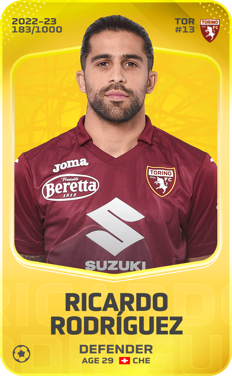 Ricardo Rodríguez 2022-23 • Limited 183/1000