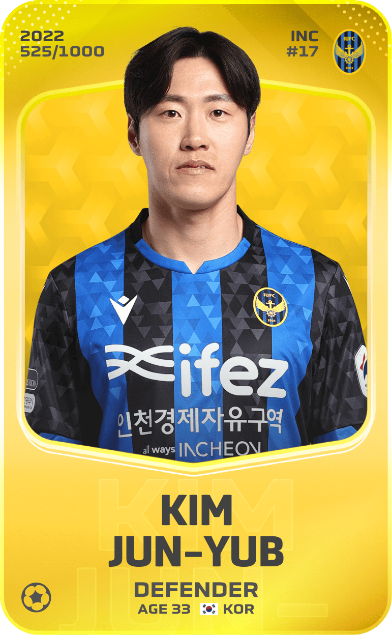 Kim Jun-Yub 2022-23 • Limited 525/1000