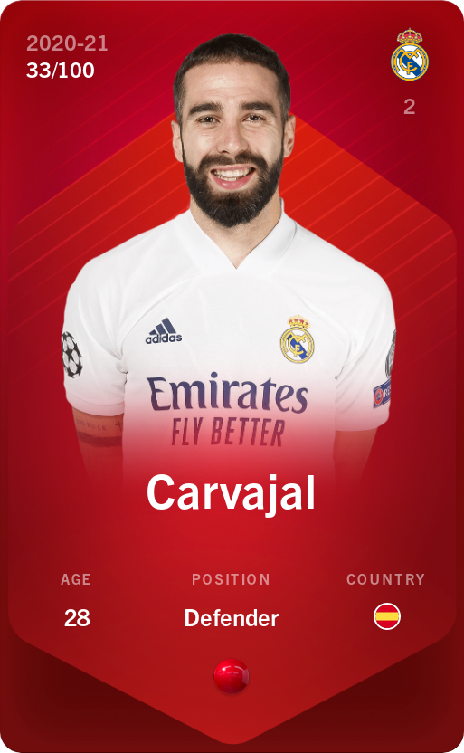 Sorare - Sorare Official - Carvajal 2020-21 • Rare 33/100 - NFT # 36821800670974337069377916172129730431670467669252130621972380843660356659446