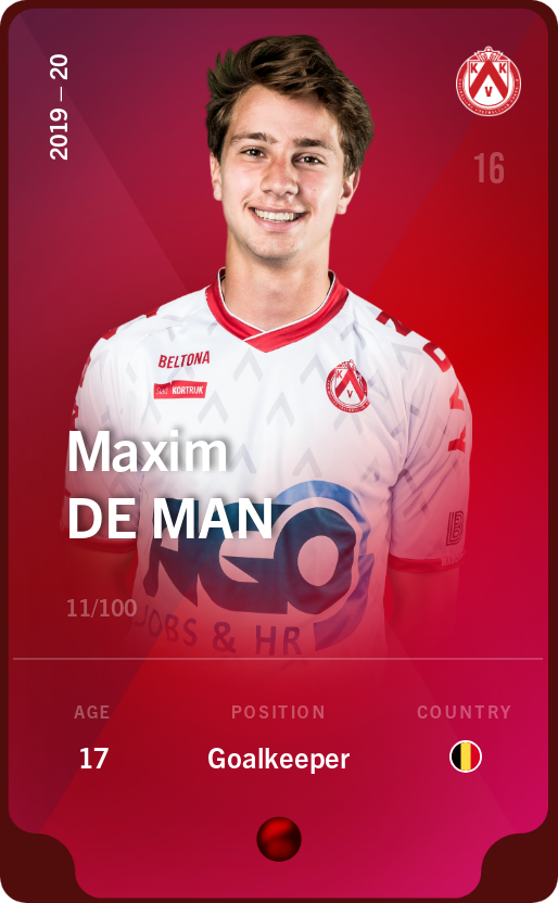 Sorare - Sorare Official - Maxim De Man 2019-20 • Rare 11/100 - NFT # 11730148445037622094449317843866101497994828271621197948887193843854477486585