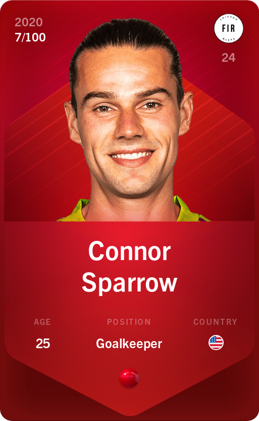 Sorare - Sorare Official - Connor Sparrow 2020-21 • Rare 7/100 - NFT # 16097791207478195633243866139187913076534635339444004374644887718017357947147