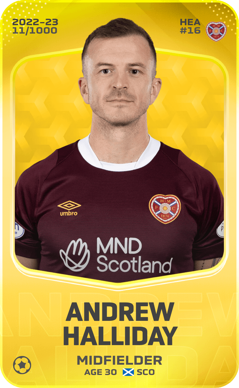 Andrew Halliday 2022-23 • Limited 11/1000