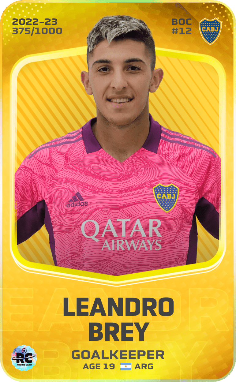 Leandro Brey 2022-23 • Limited 375/1000