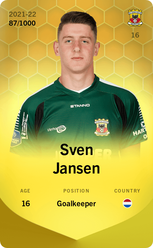 Sven Jansen 2021-22 • Limited 87/1000
