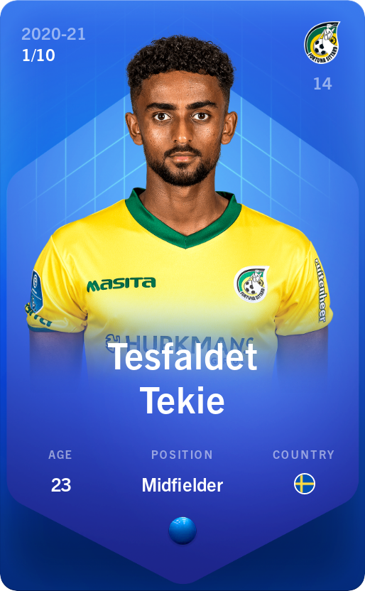 Sorare - Sorare Official - Tesfaldet Tekie 2020-21 • Super Rare 1/10 - NFT # 37463060649180602711804384865738409272982126330232706795187399923303616693850