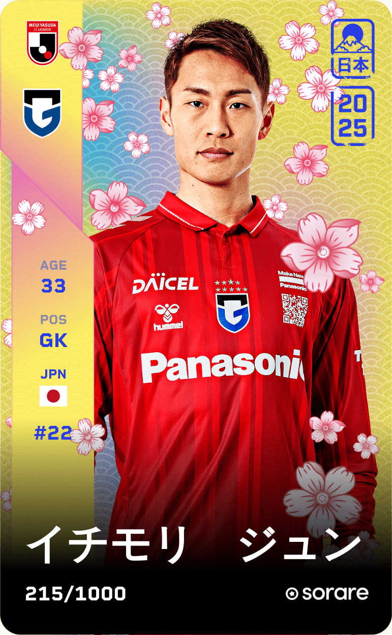 Jun Ichimori 2025-26 • Limited 215/1000