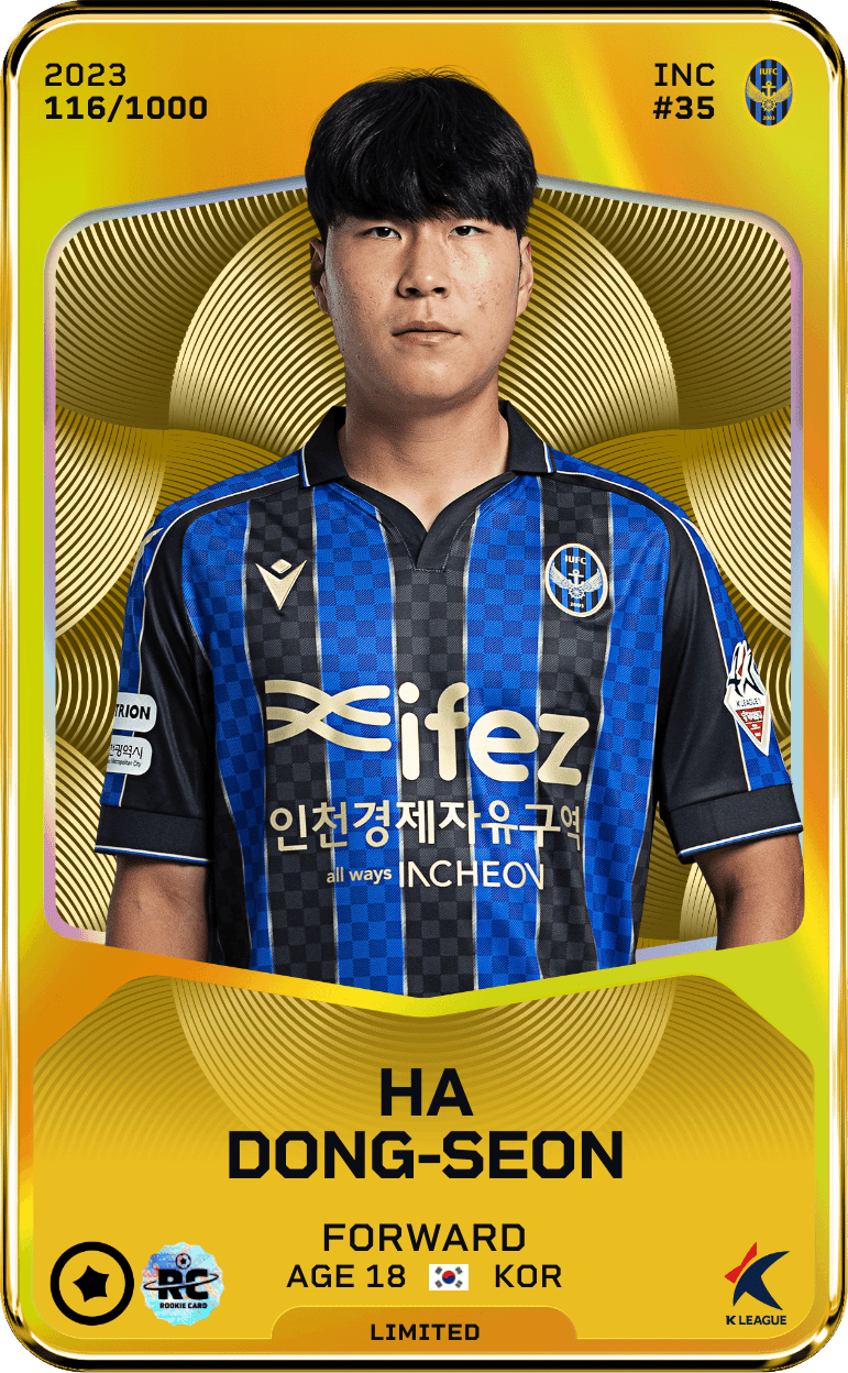 Ha Dong-Seon 2023-24 • Limited 116/1000