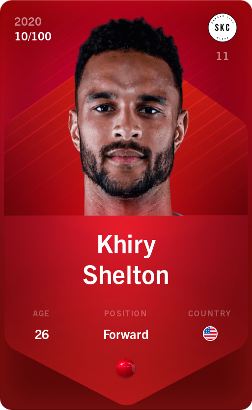 Sorare - Sorare Official - Khiry Shelton 2020-21 • Rare 10/100 - NFT # 3809797329186026153432231738086719629470328077434946163806052156401870393596