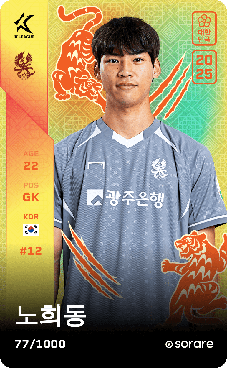No Hee-Dong 2025-26 • Limited 77/1000