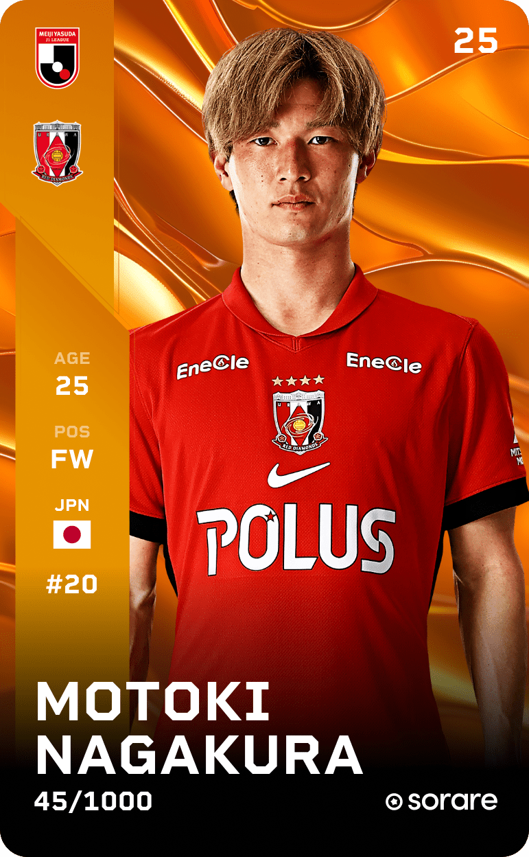 Motoki Nagakura 2025-26 • Limited 45/1000